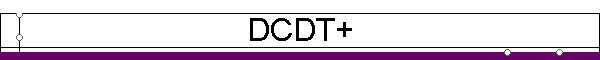 DCDT+