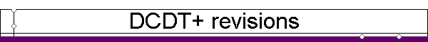 Revision History